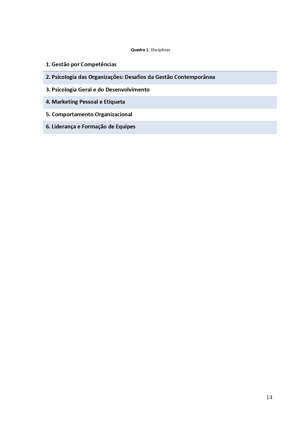 Edital PÓs GraduaÇÃo InteligÊncia Emocional E Desenvolvimento De CompetÊncias (1) Page 0014